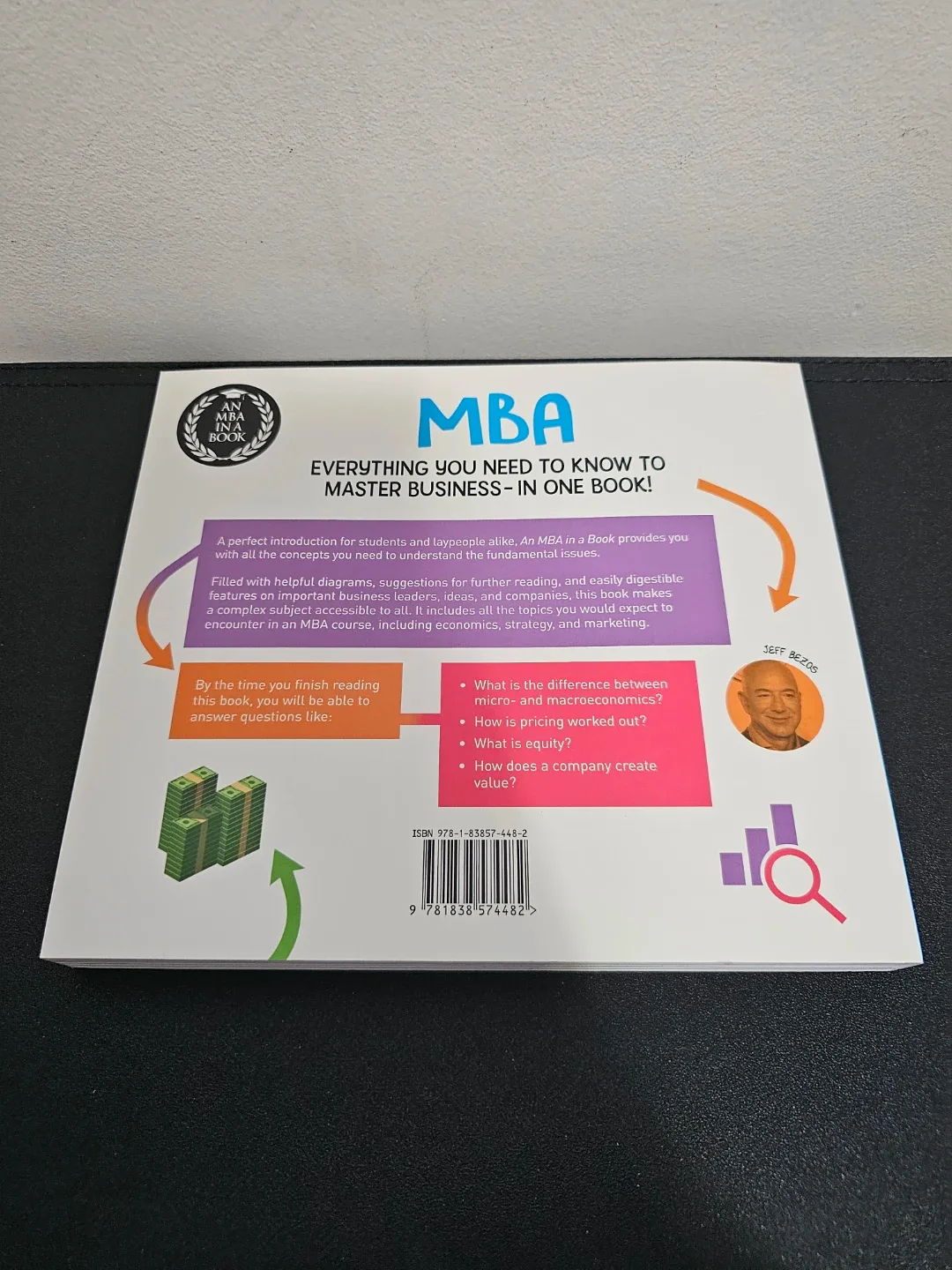 An MBA in a Book 📖 #Cleanout ♻️ image indicator(2)