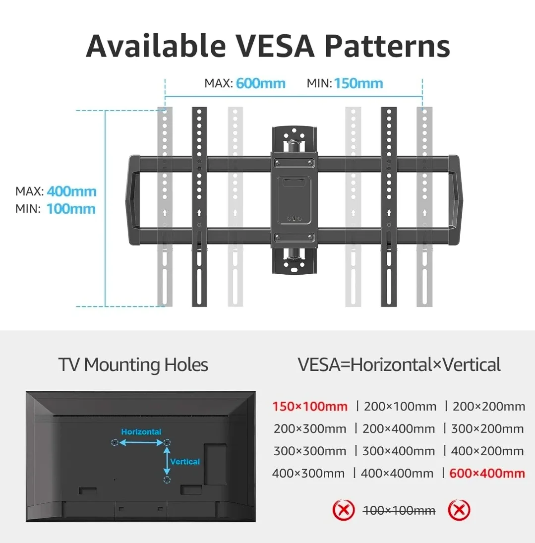 Mountup 37.9" Long Arm TV Wall Mount image indicator(2)