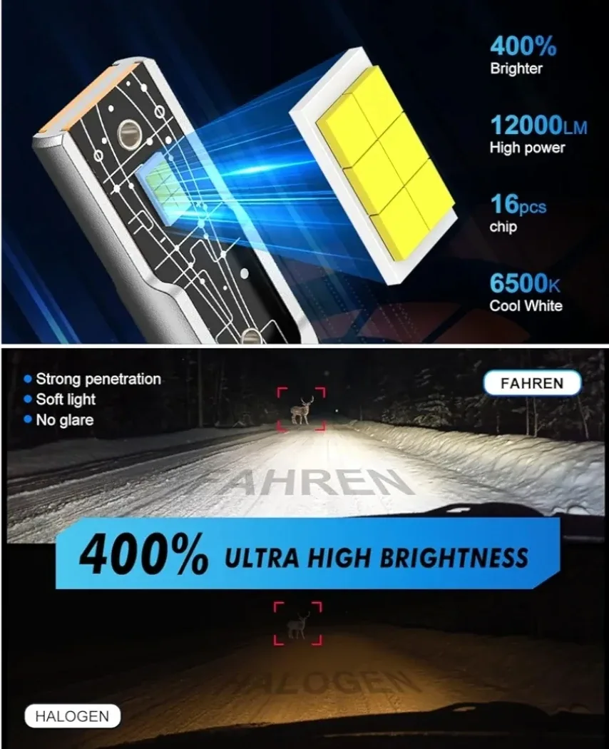 Fahren Ursprung H11/H8/H16 LED Headlight Bulbs image indicator(2)