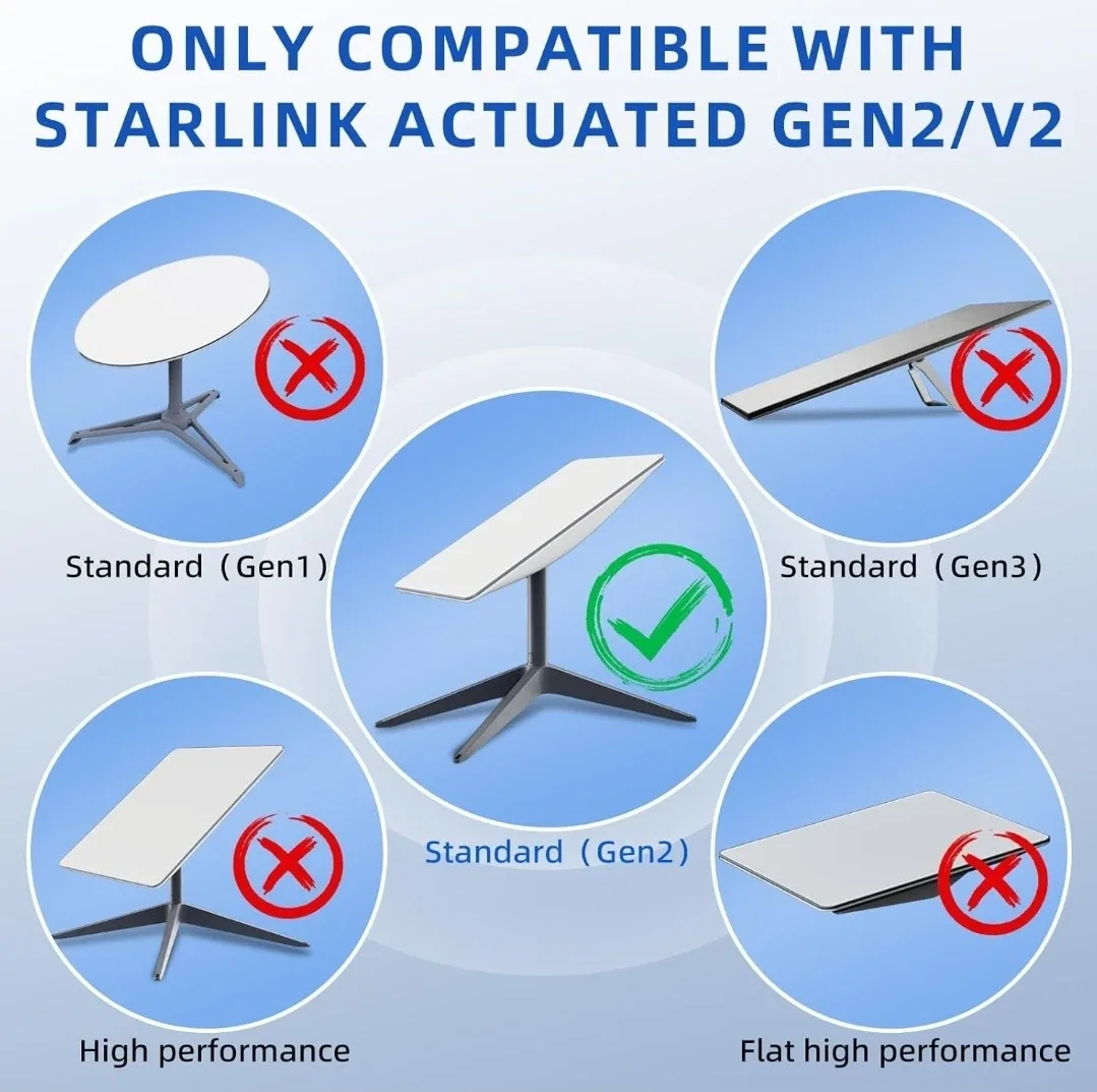 Starlink 75FT/23M Cable for Actuated Gen2/V2 image indicator(3)