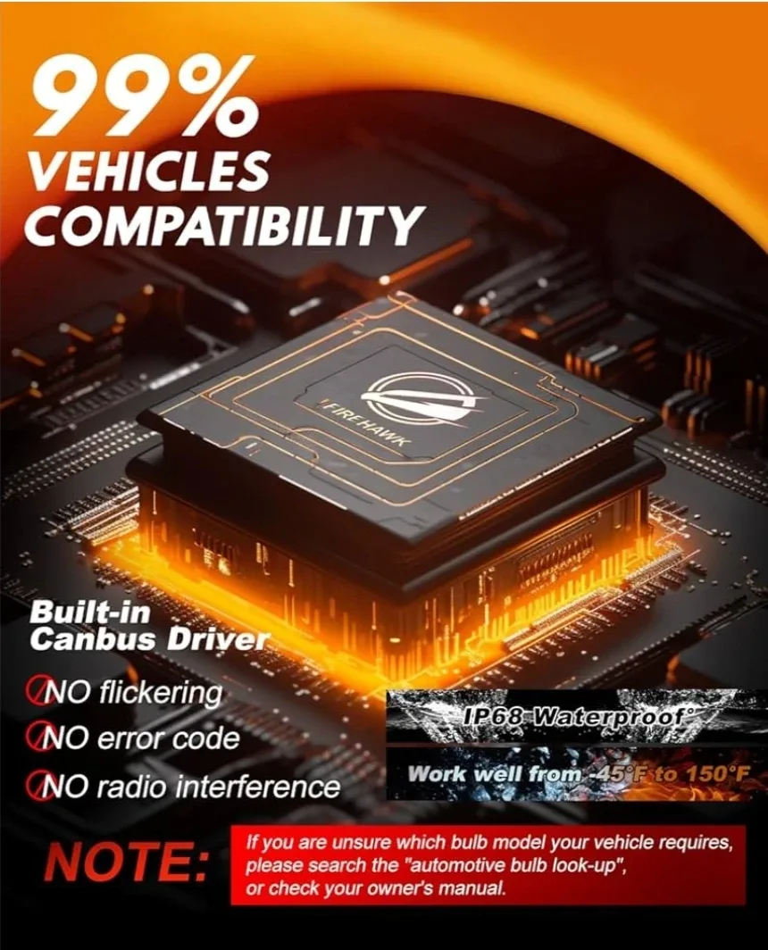 Firehawk 9005/HB3/H10/9145 LED Headlight Bulbs image indicator(5)