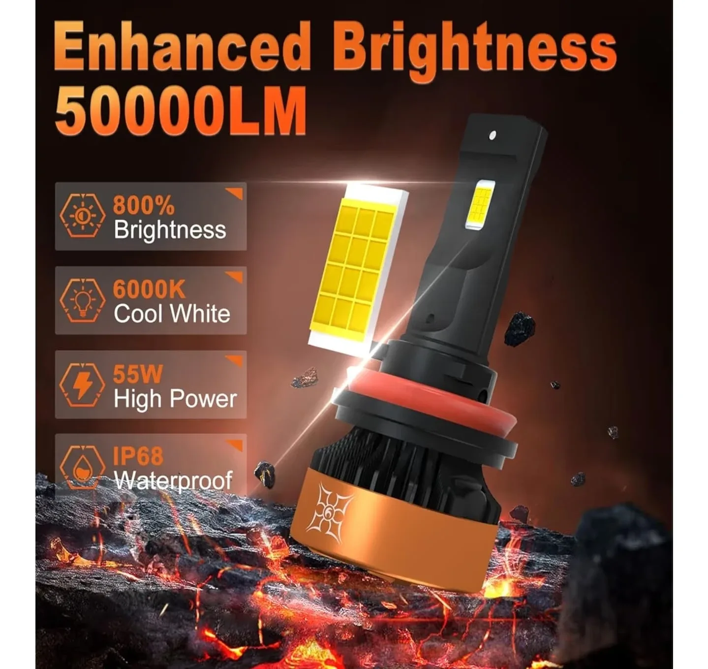 Hikari Wings H4/9003 LED Headlight Bulbs image indicator(2)