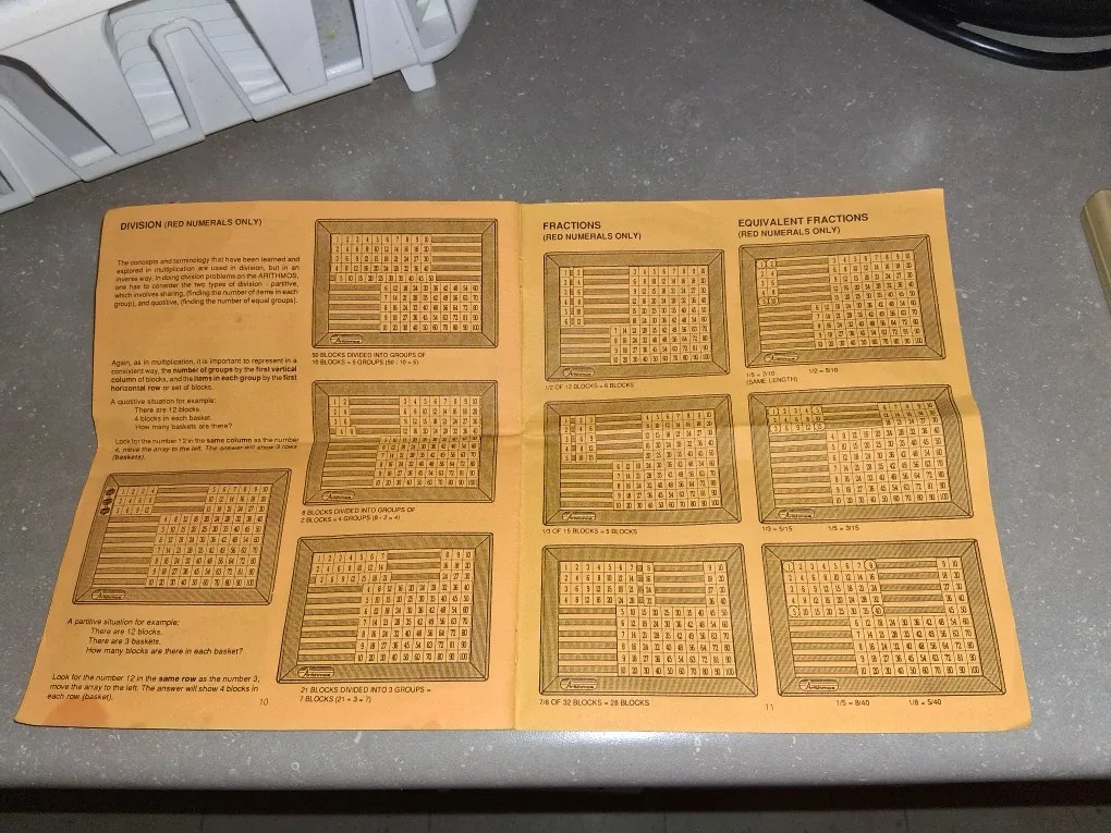 Arithmos Math Teaching Tool image indicator(3)