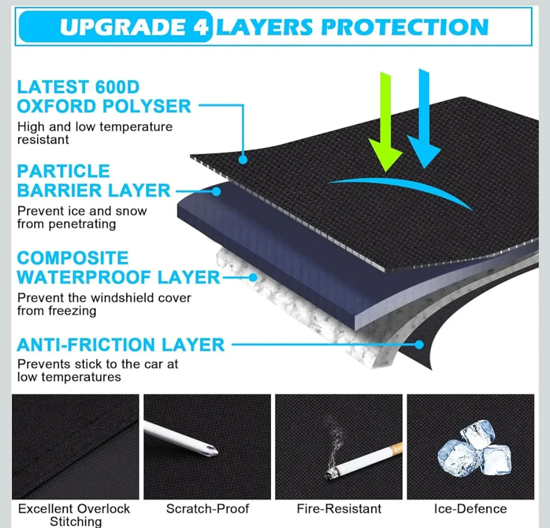 TEVIAPHEE Windshield Snow Cover - photo 3