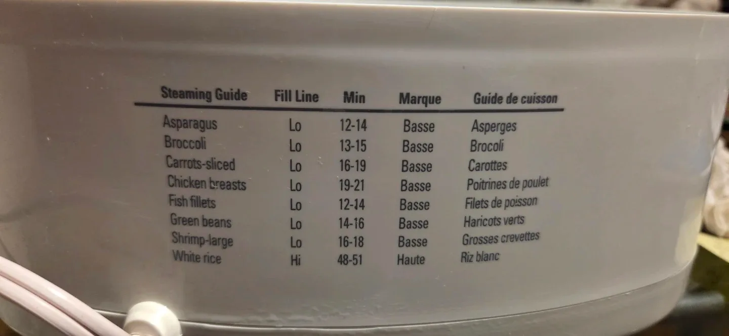 Black & Decker Flavor Scenter Steamer image indicator(2)