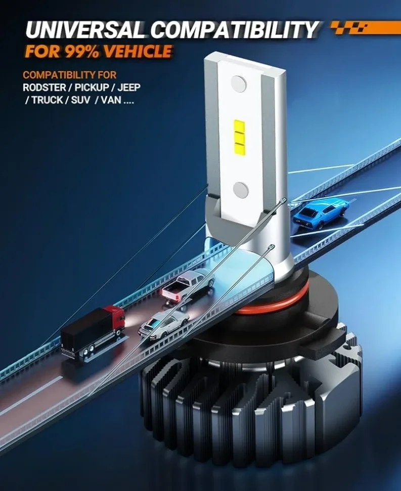 SEALIGHT Scoparc 9005/HB3 LED Headlight Bulbs image indicator(7)