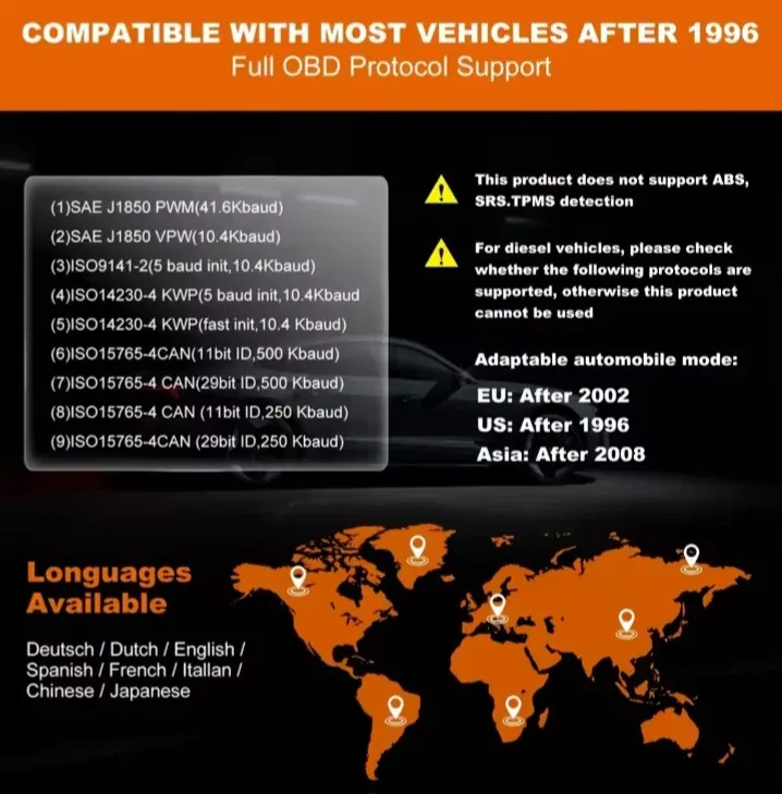 CY3001 Car OBD2 Scanner - Newest 2025 Model! image indicator(9)