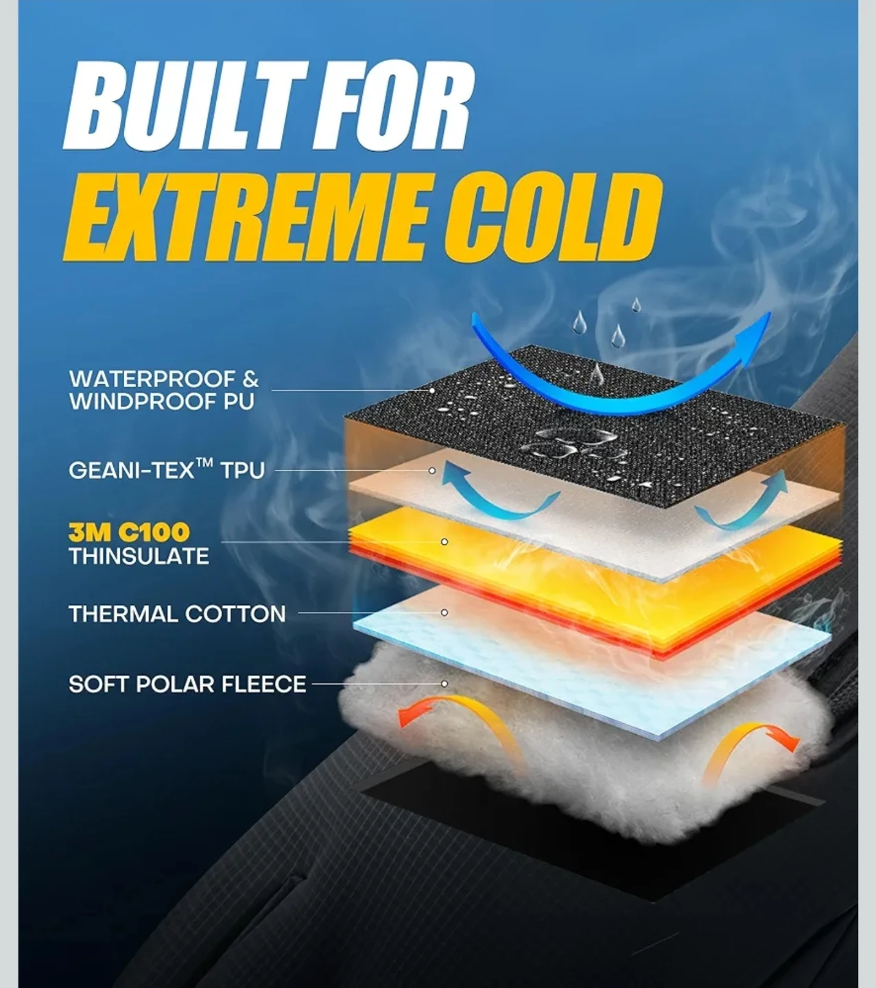 Winter Gloves Men Women - photo 2