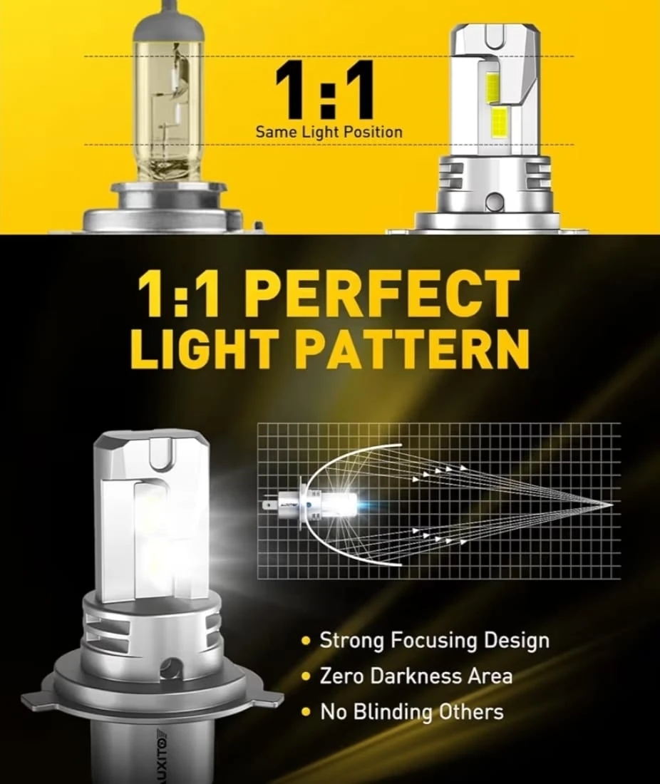 AUXITO H4/9003 LED Headlight Bulbs - photo 3