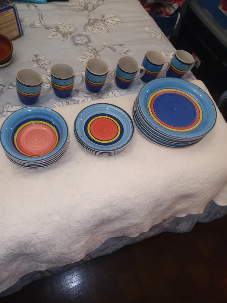 Dishware image indicator(2)