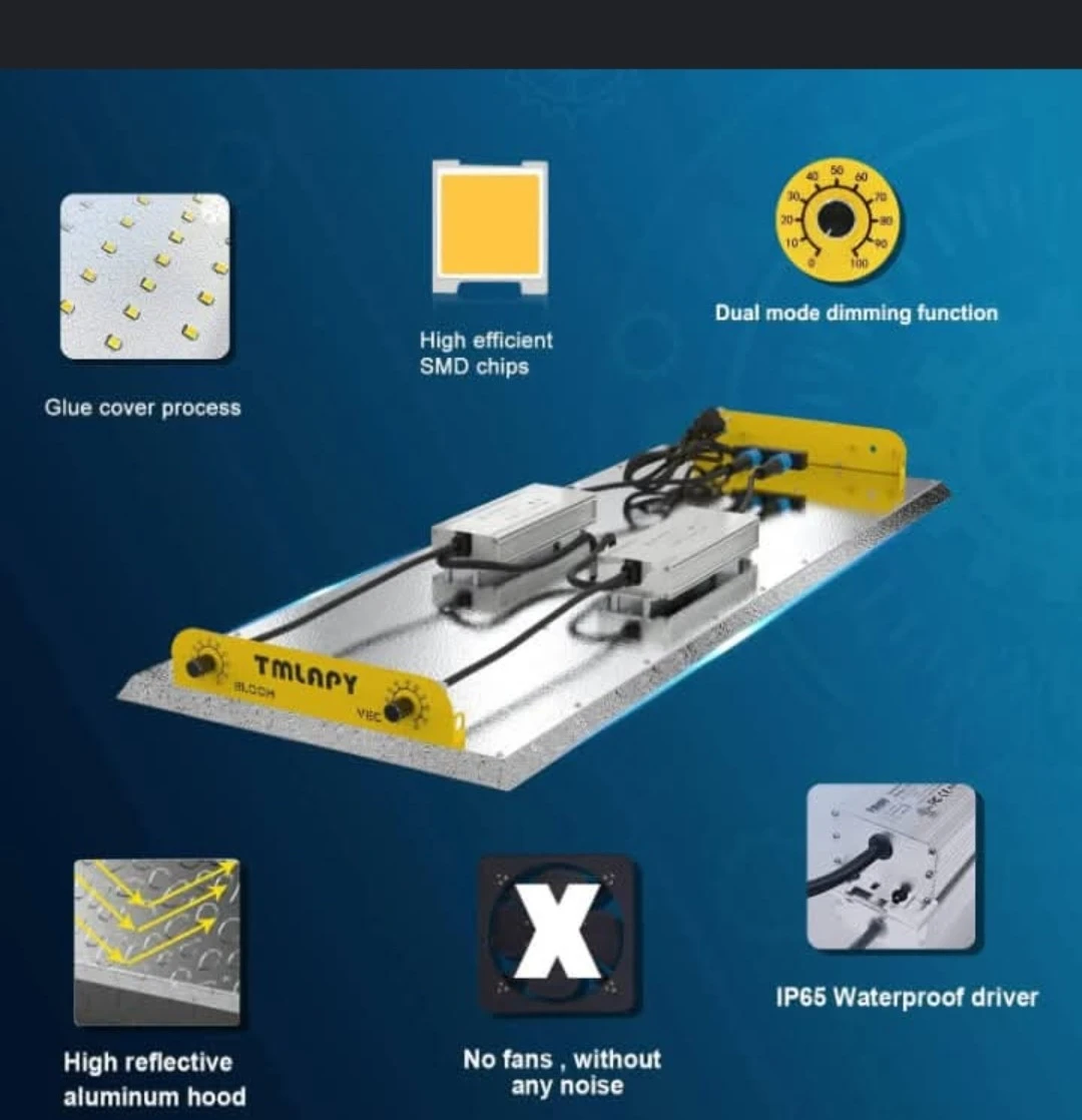 TMLAPY Full Spectrum LED Grow Light TML-H260W-01 - photo 4