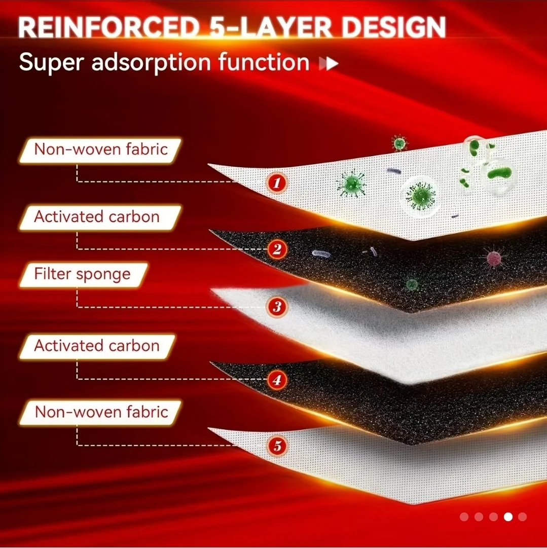 NEW, Air Filter CRV CR-V Civil, Activated Charcol, HEPA - photo 2