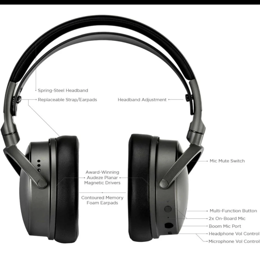 Audeze Maxwell Wireless Gaming Headset - New in Box! - photo 2