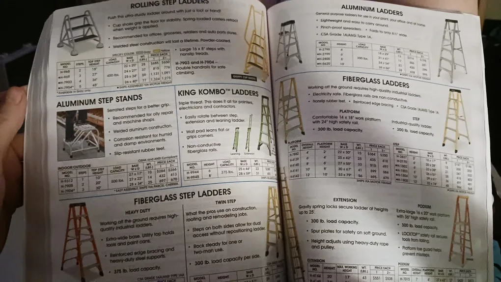 Uline.. Ordering Cataloge image indicator(6)