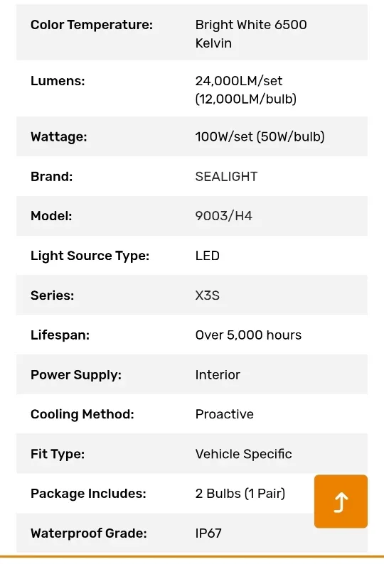 SEALIGHT X3S 9003/H4 100W LED Headlight Bulbs image indicator(6)