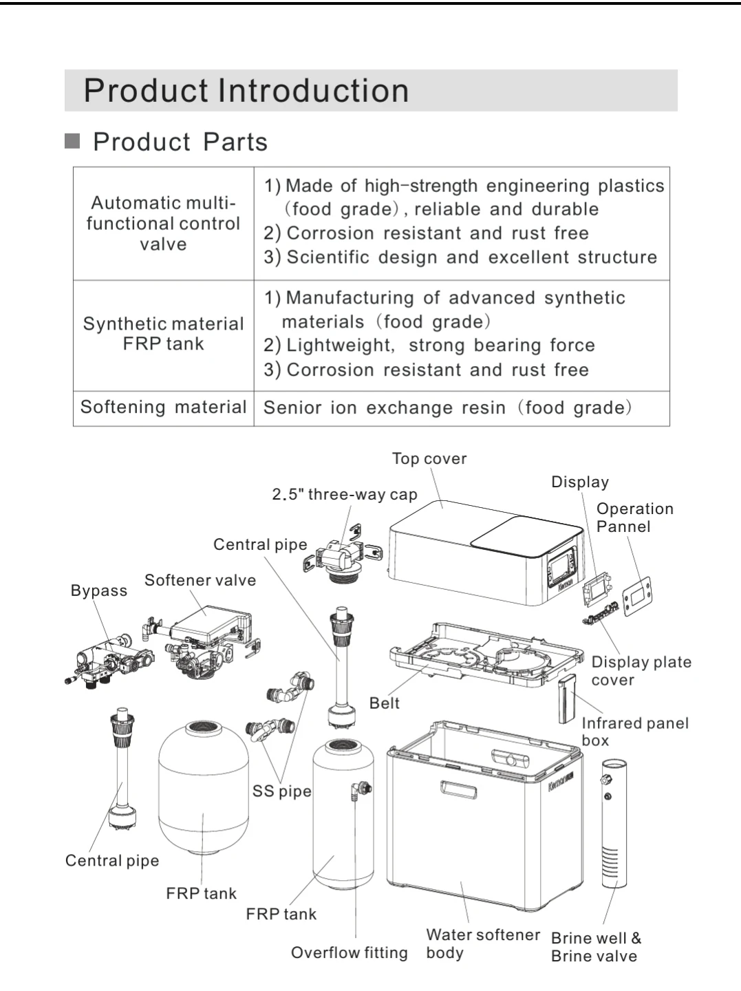 Water Softener  *almost NEW - photo 5