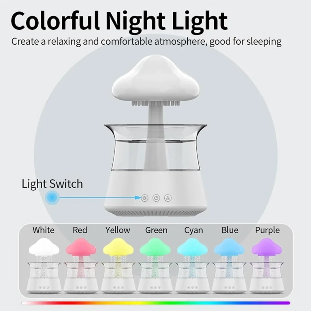 Rain Cloud Humidifier Mushroom Aroma Diffuser image indicator(4)