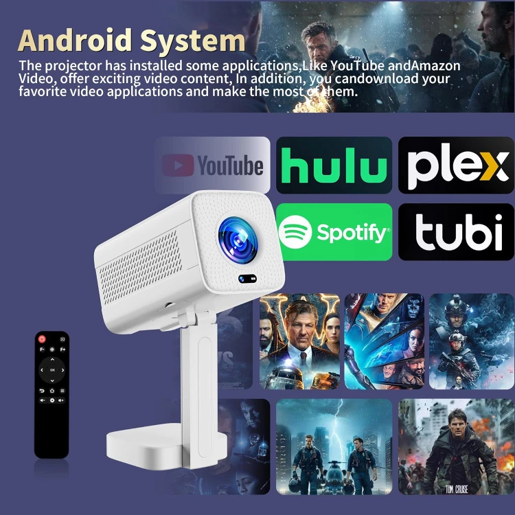 MENIOO M3 Projector - Bluetooth 5.4, 1080P Native - photo 4