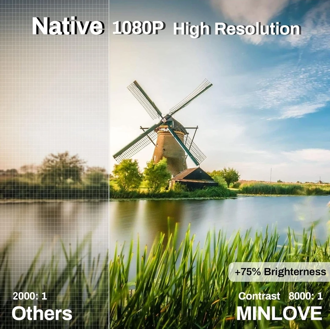 MINLOVE Native 1080P Projector w/ Built-In DVD Player, WiFi - photo 5