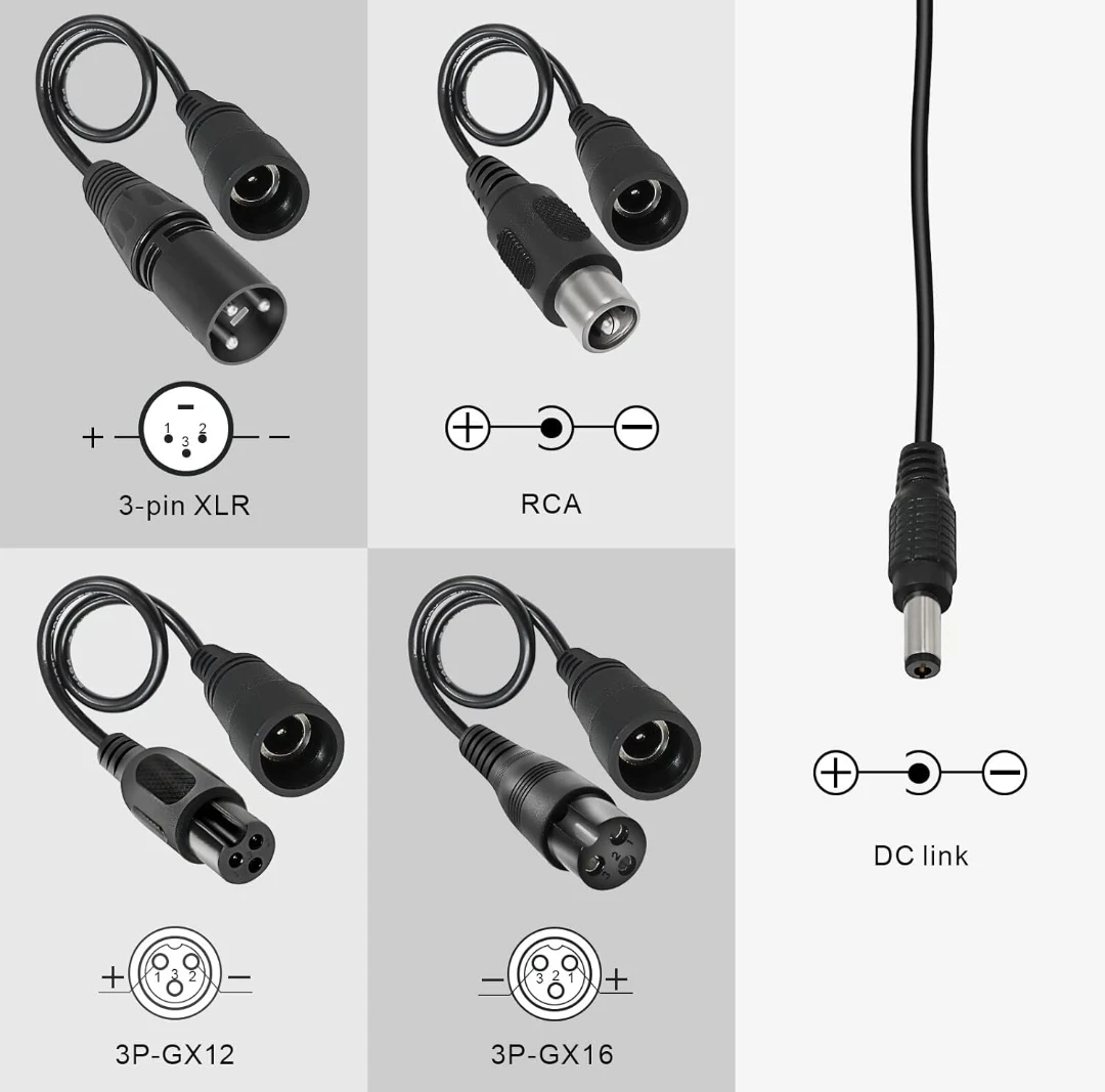 29.4V 2A Li-Ion Battery Charger – Multiple Plug Types | E-Bikes - photo 5