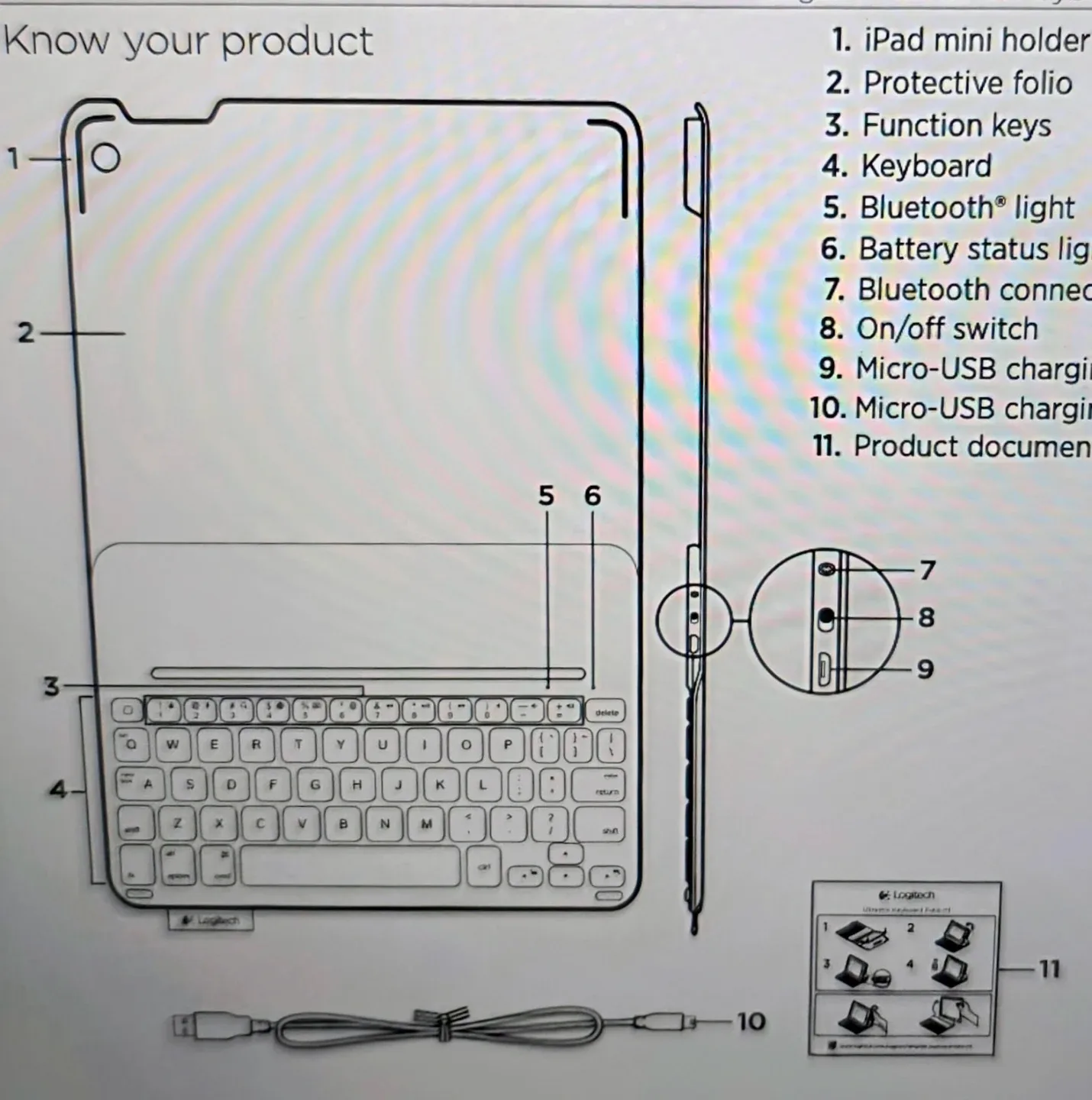 Logitech Ultrathin Folio M1 keypad case for Apple IPad Mini image indicator(4)