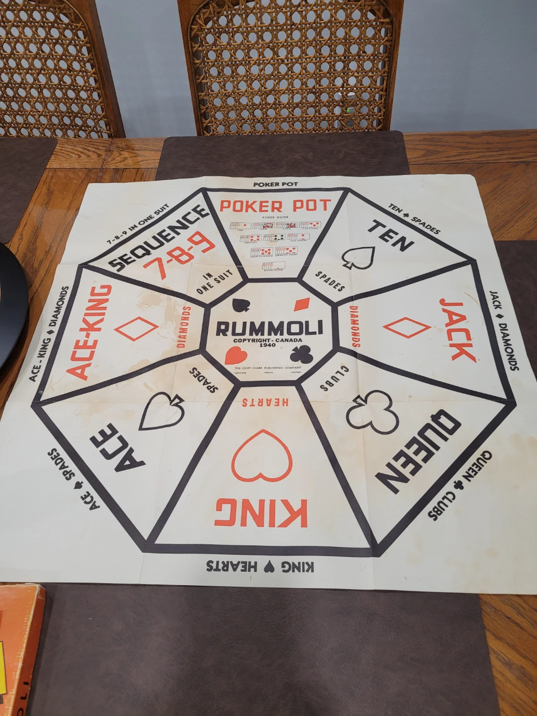 Vintage Rummoli Board Game - photo 2