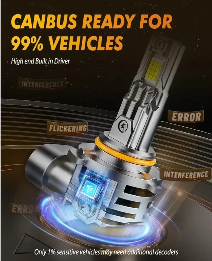 Fahren Termitor 9005 LED Headlight Bulbs image indicator(6)