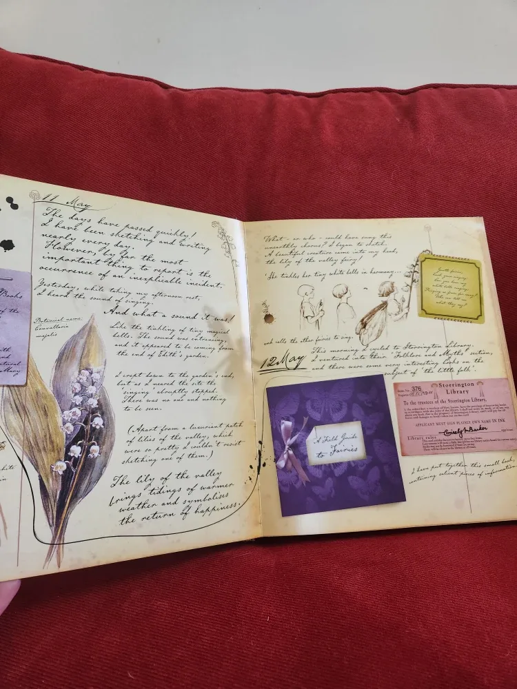 VINTAGE FAIRYOPOLIS BOOK DIARY image indicator(7)