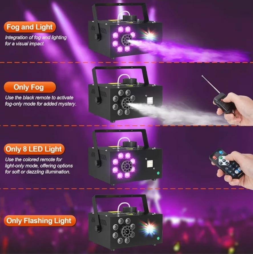 Fog Machine with LED Lights & Remote - photo 2