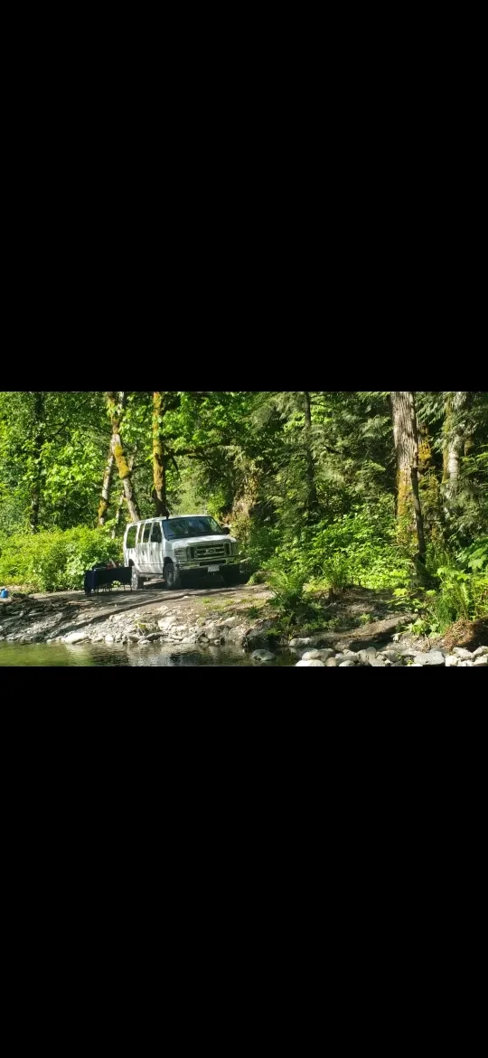 Camper Van Conversion image indicator(8)