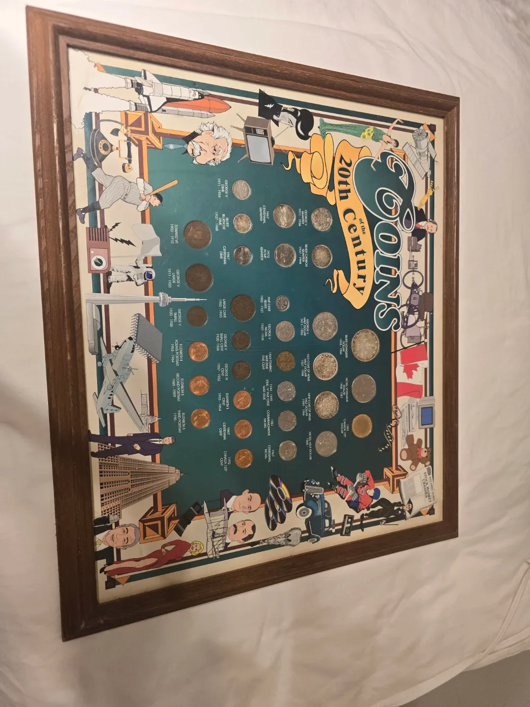 Old Canadian Coins of the 20th century image indicator(2)