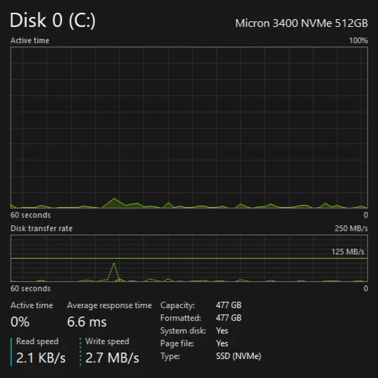 2021, i7-1185G7, 16gb, 512gb SSD, Win11Pro, Dell Latitude 7420 - photo 4