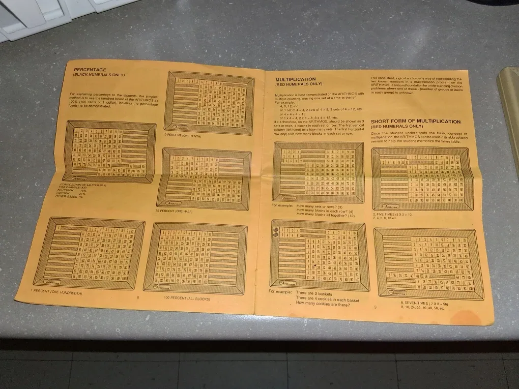 Arithmos Math Teaching Tool image indicator(4)