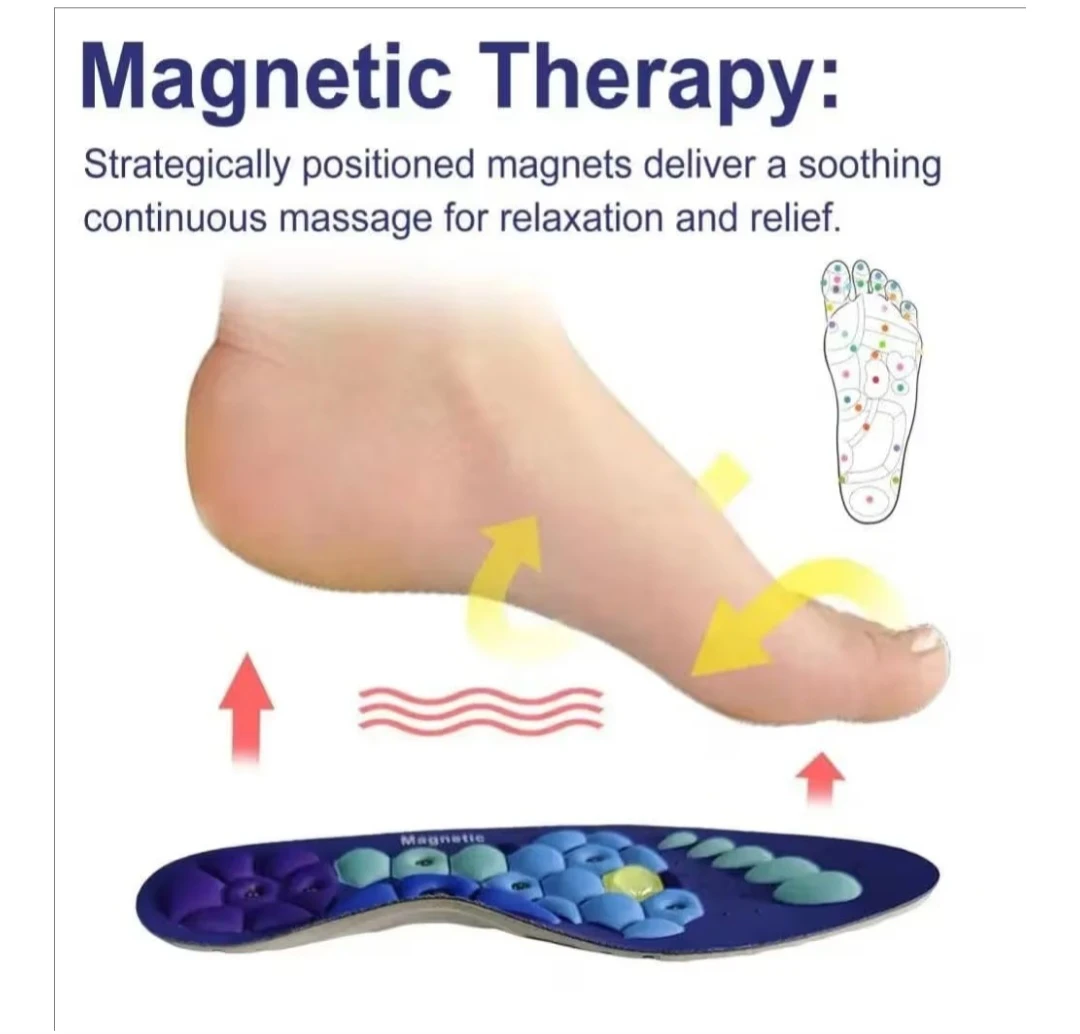 Medium-Magnetic Therapy Massage Insoles - photo 5