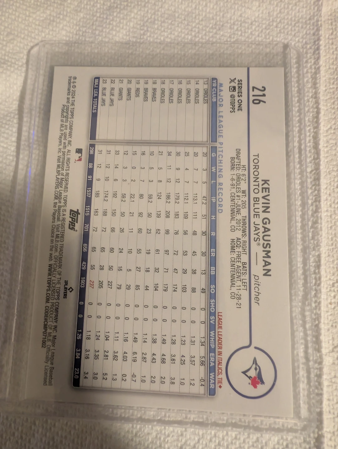 Topps 2024 Baseball Card - Kevin Gausman (Toronto Blue Jays) - photo 2