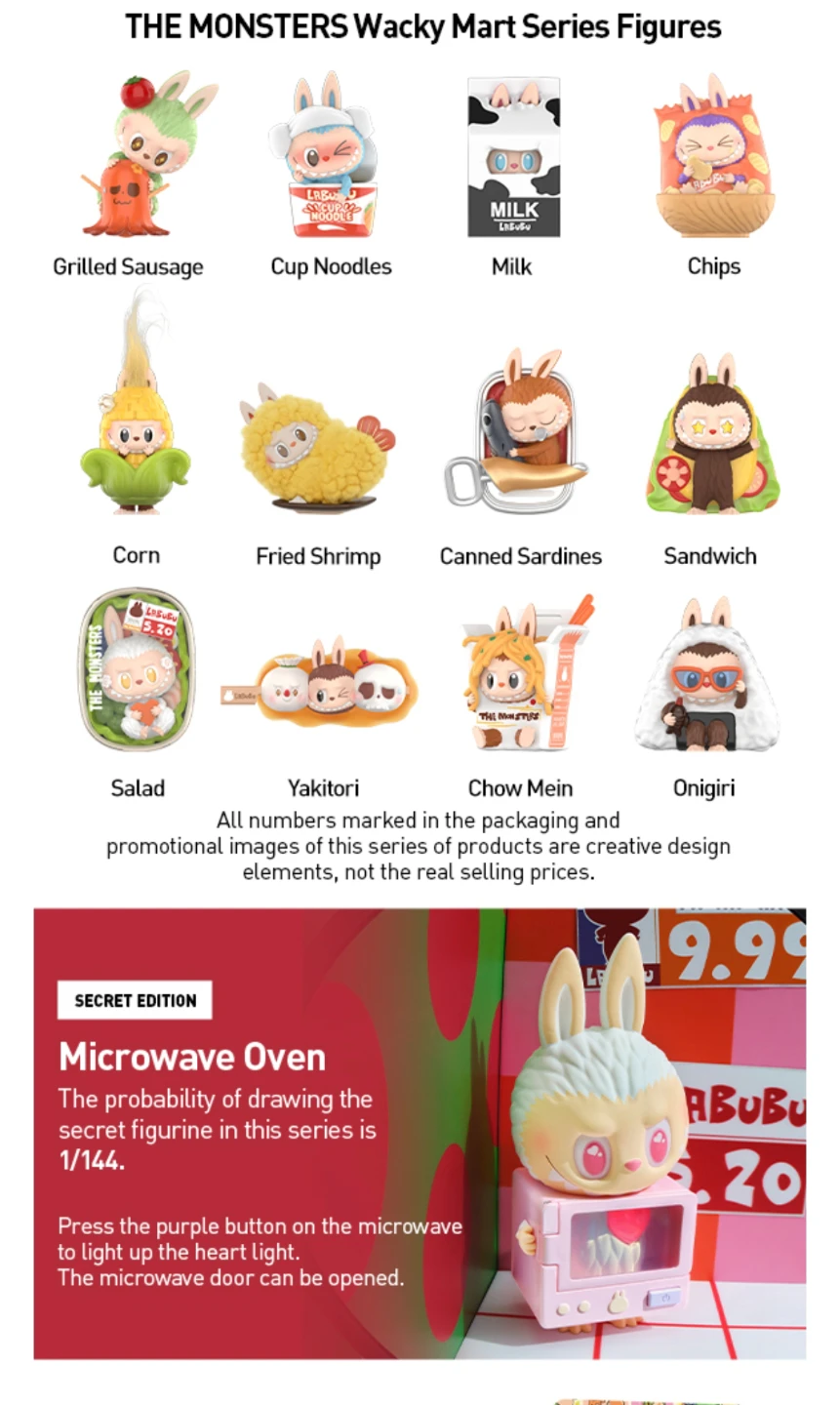 Pop Mart The Monsters Wacky Mart Series Figure LABUBU - photo 2