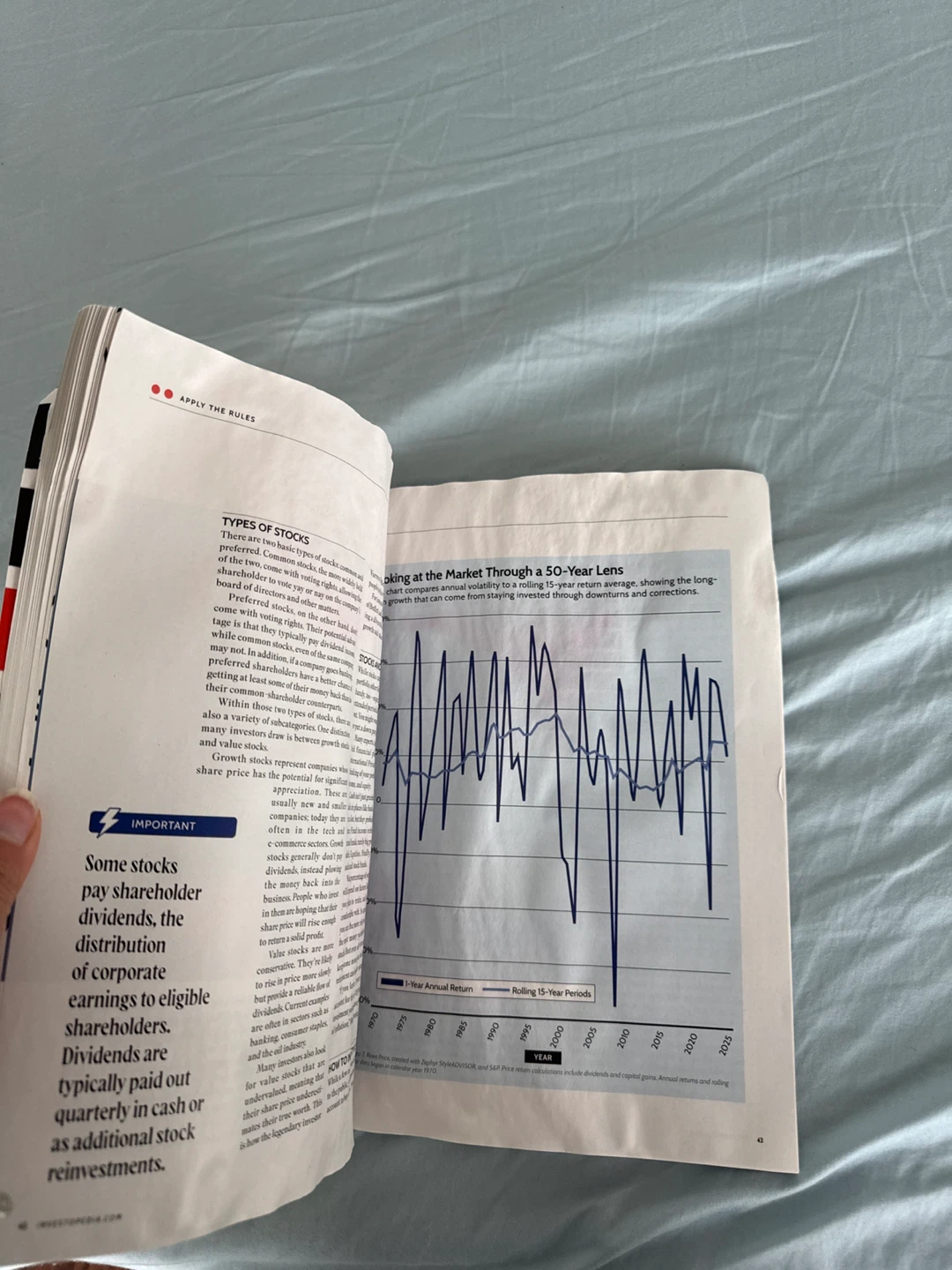 Investopedia The 10 Rules of Investing Book - photo 4