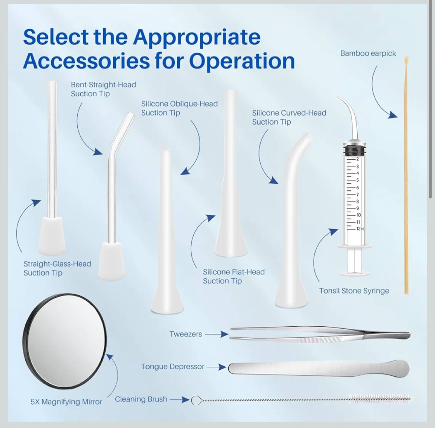 Tonsil Stone Remover Kit with Accessories - photo 3