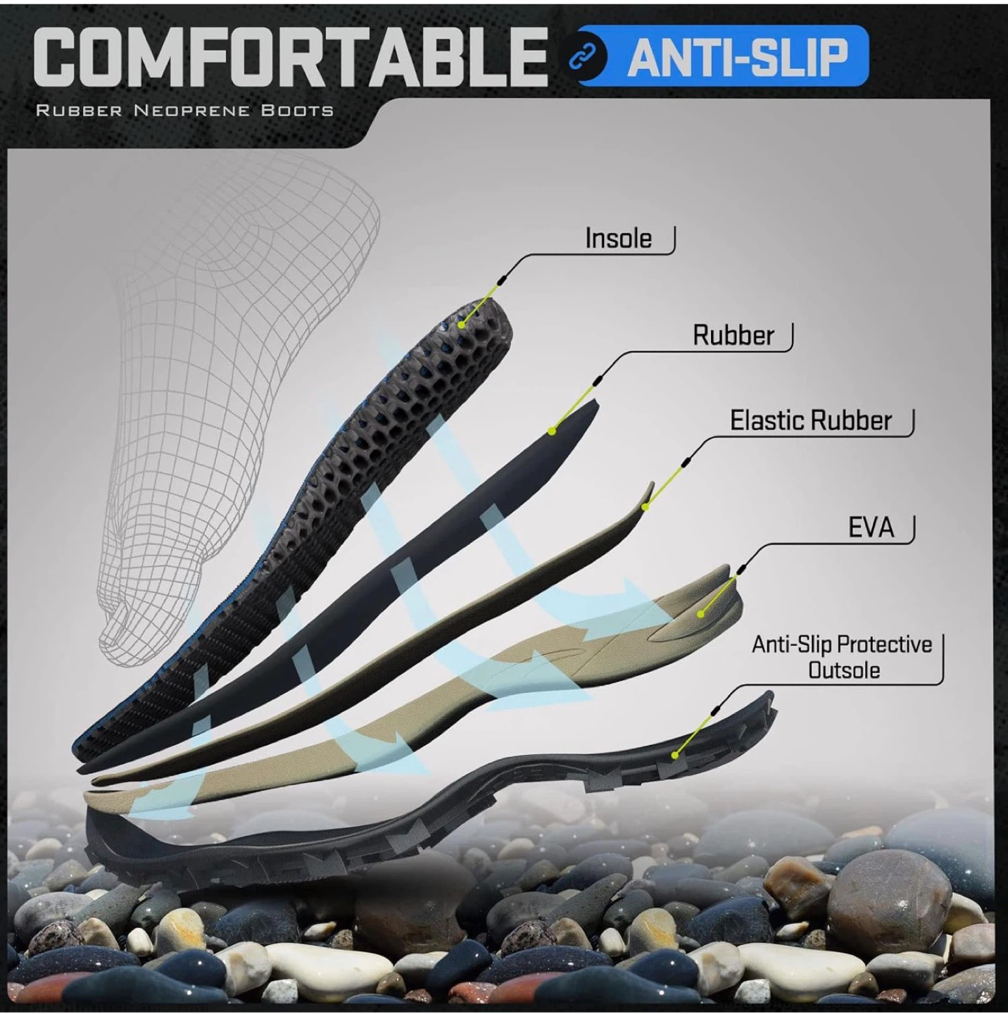 TIDEWE Rubber Neoprene Waterproof Boots. Size 11 - photo 5