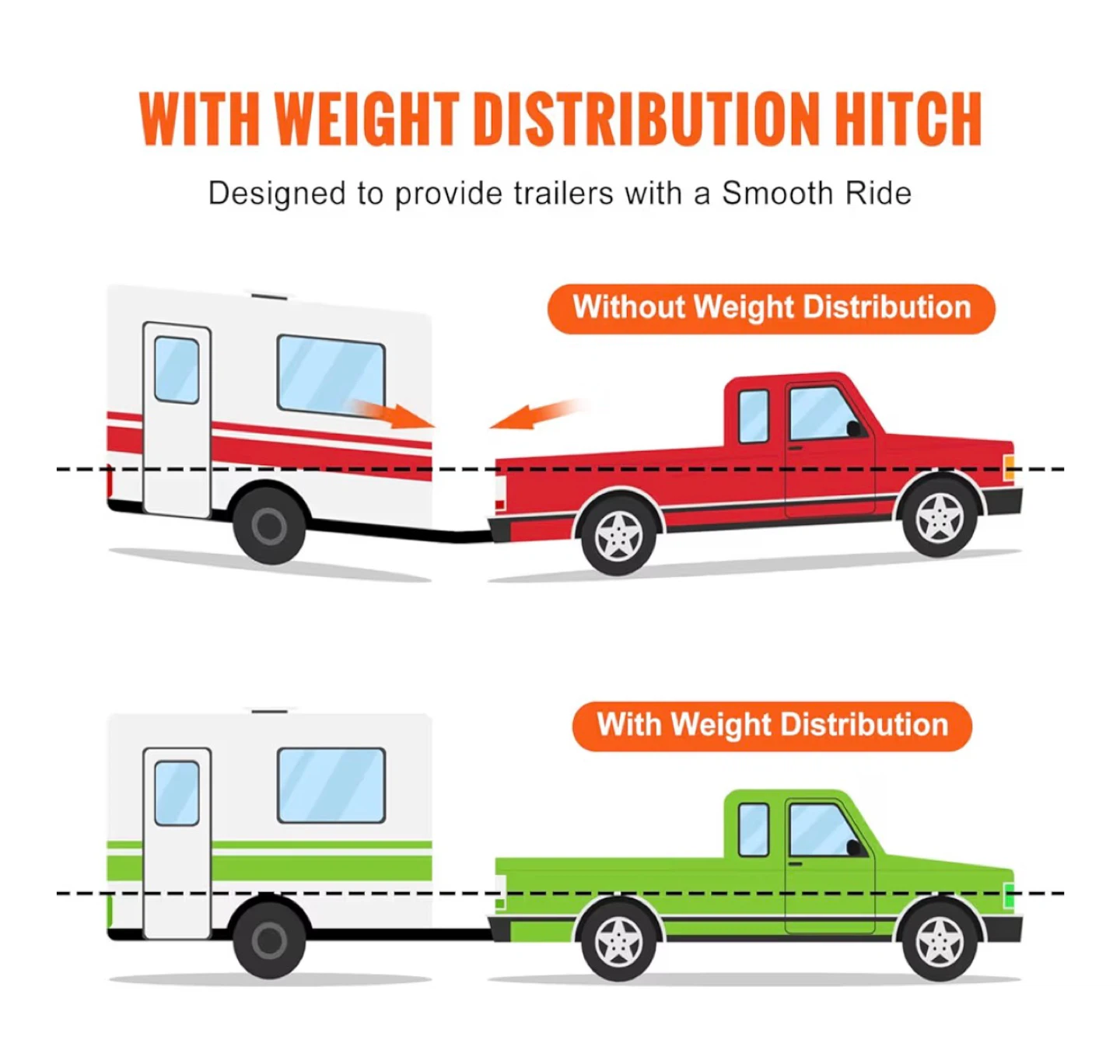 VEVOR Weight Distribution Hitch - photo 4