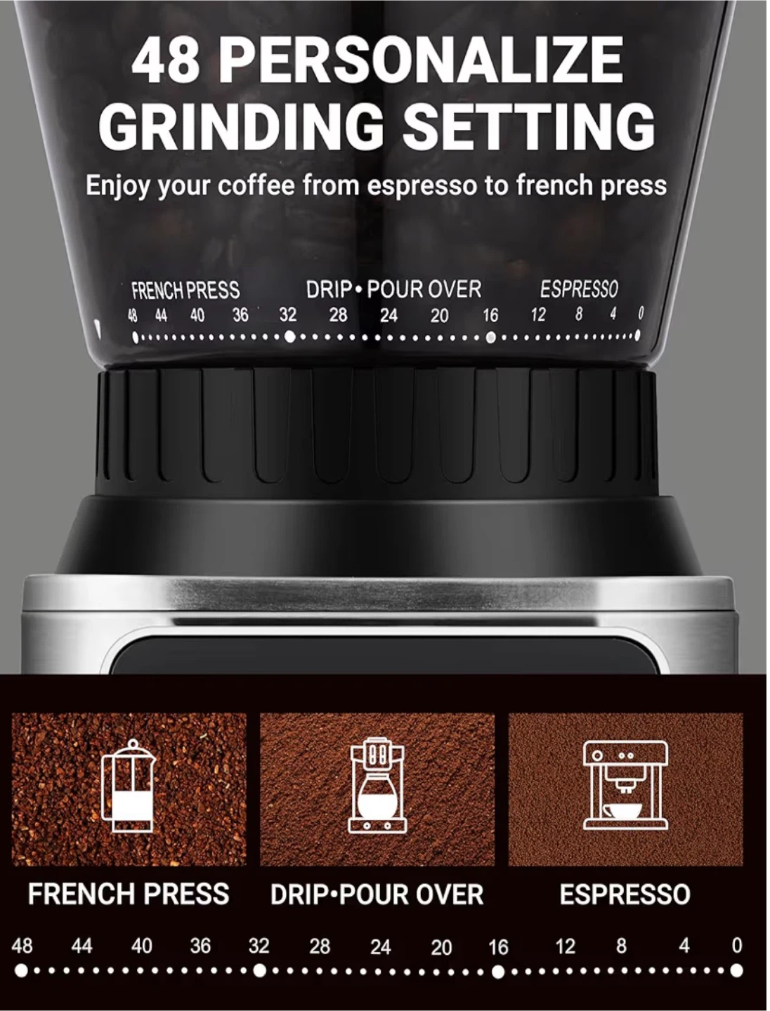 Amzchef Anti-Static Conical Burr Coffee Grinder - photo 5