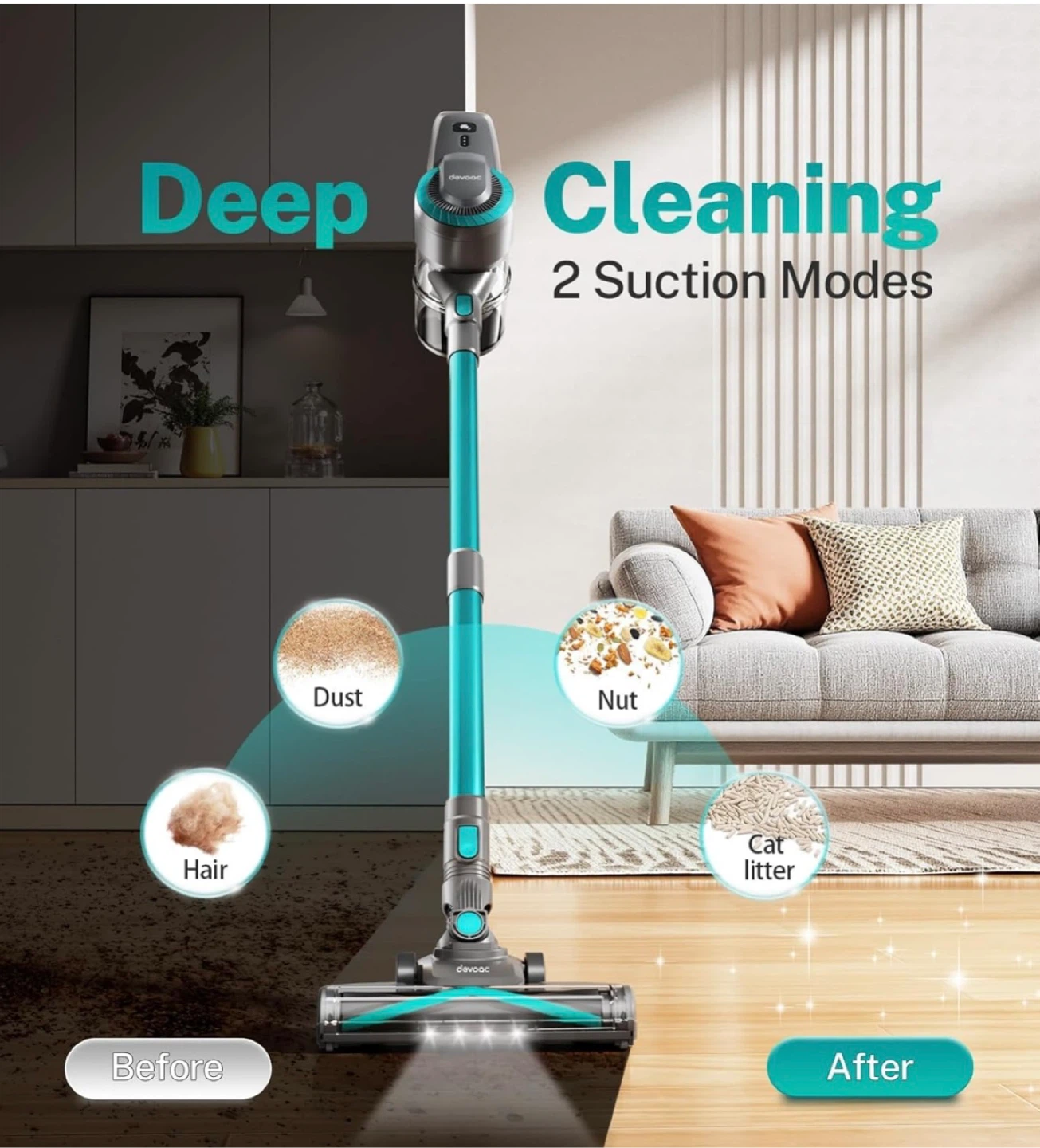 Devoac Cordless Stick Vacuum Cleaner - photo 4