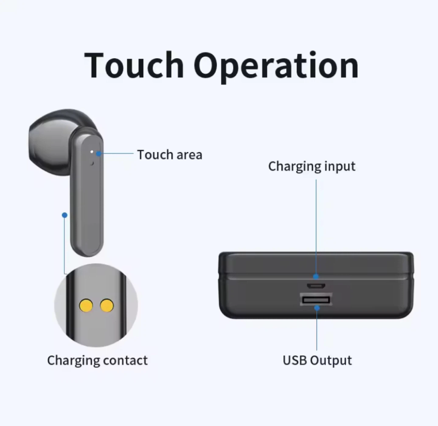 Wireless Bluetooth Earbuds with Charging Case - photo 3