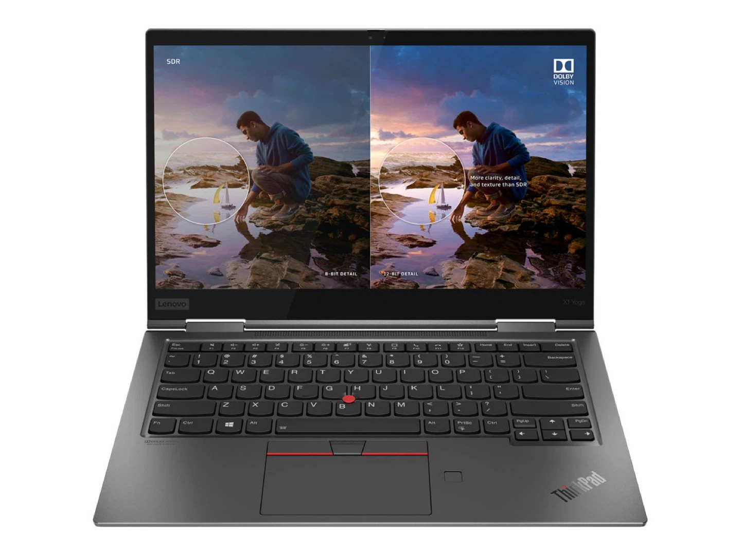 Lenovo ThinkPad X1 yoga Excellent Condition” - photo 5