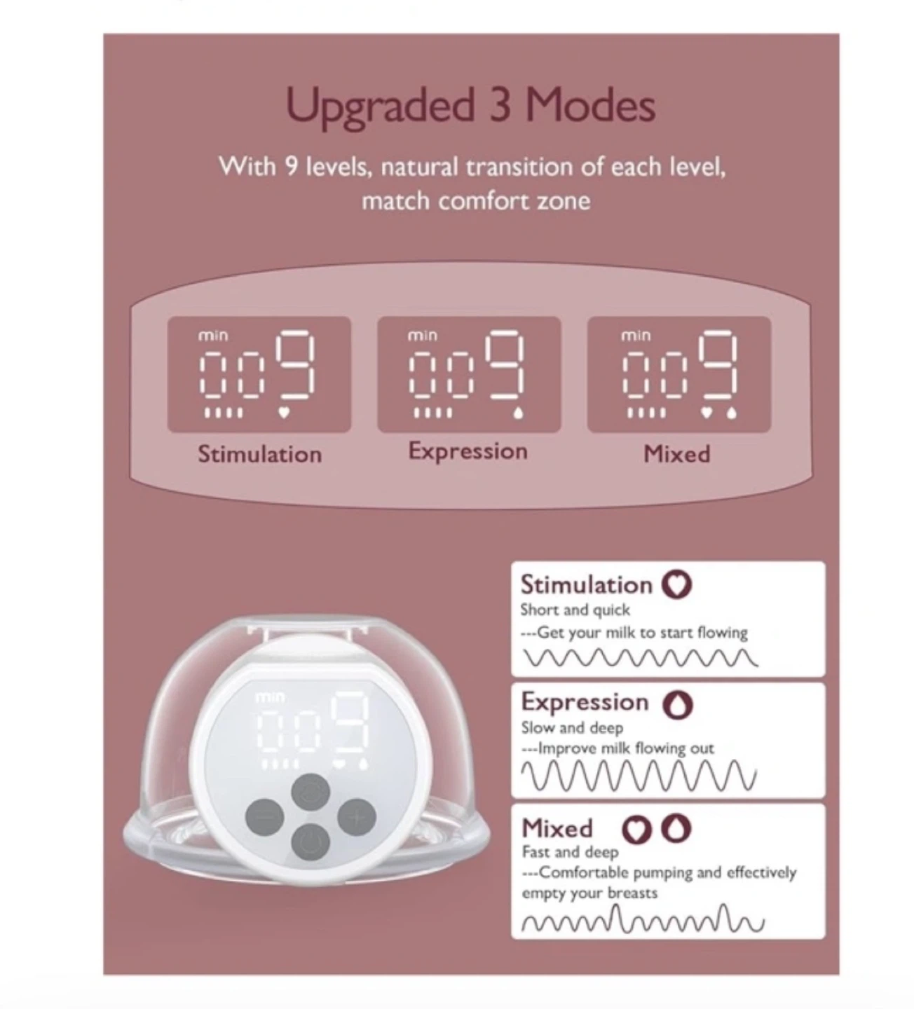 Momcozy S12 Pro Wearable Breast Pump - Like New! - photo 2