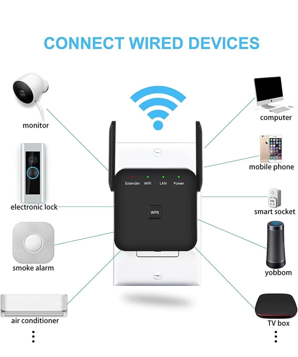 WiFi Extender - photo 2