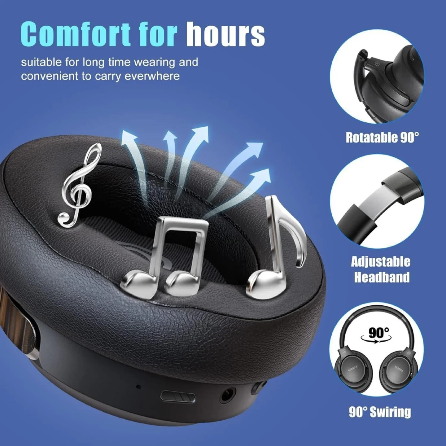 Beribes WH203 Wireless Headphones - Like New! - photo 4