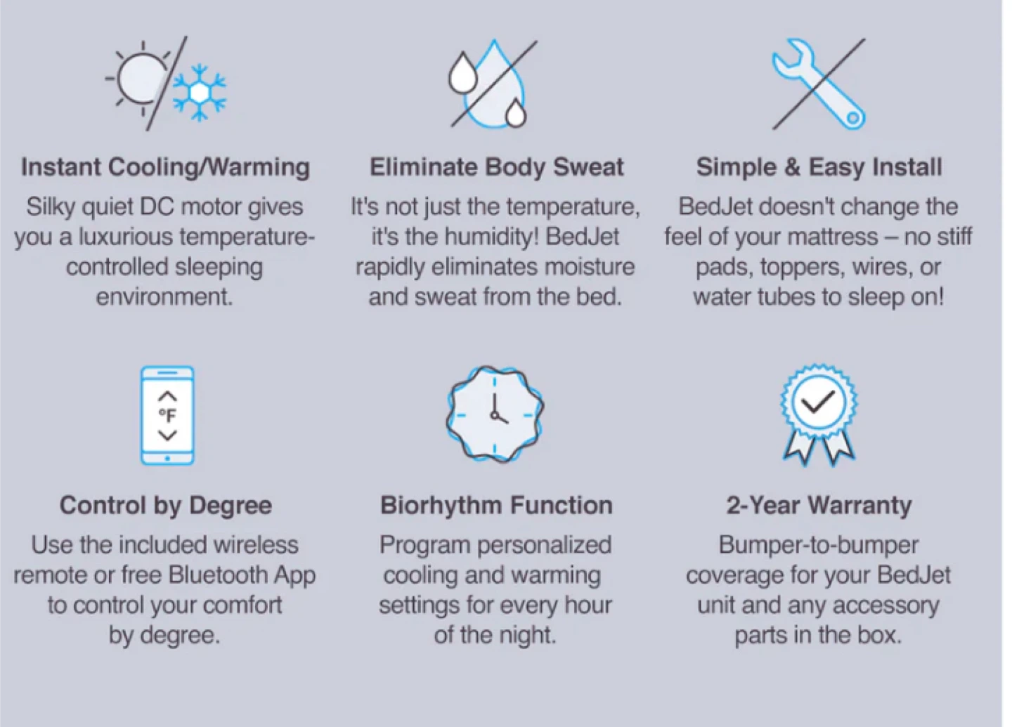 BedJet 3 Climate Comfort Sleep System - photo 4