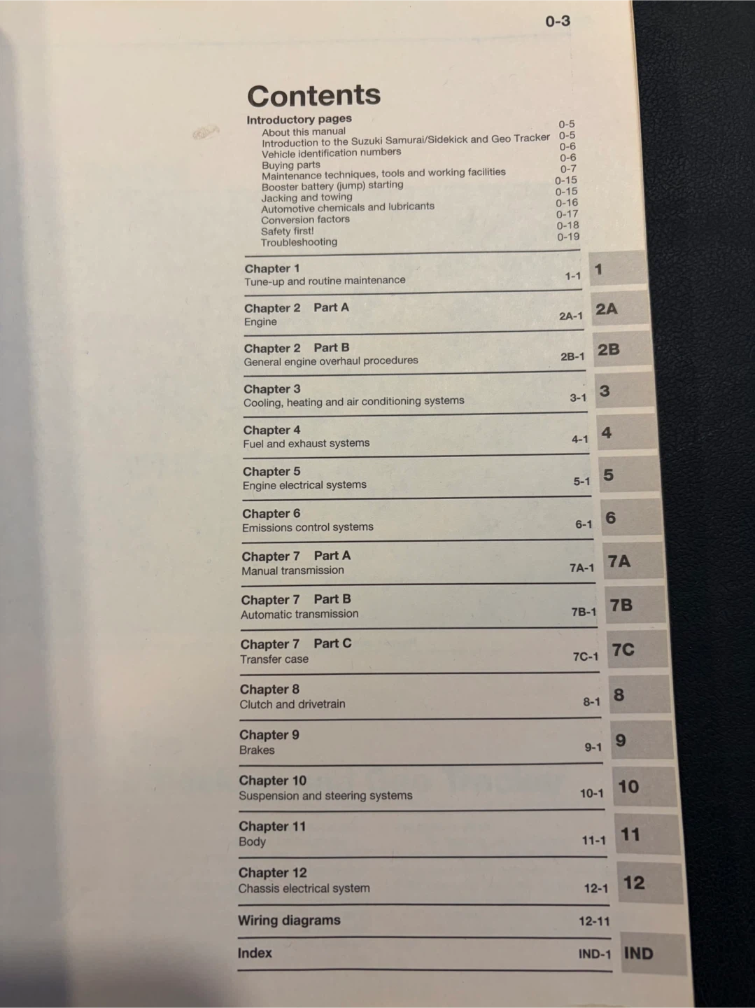 Haynes Suzuki Samurai & Sidekick GEO Tracker Repair Manual - photo 3