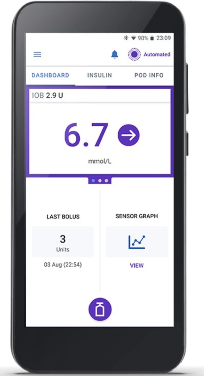 Omnipod 5 Automated Insulin Delivery System - NEW